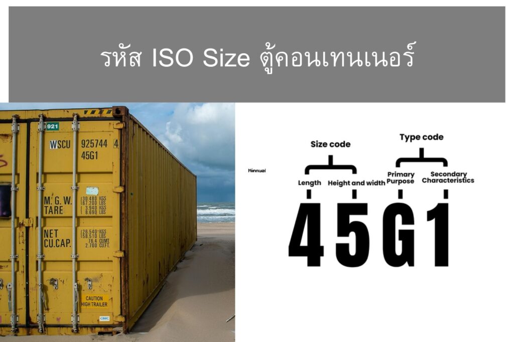 iso container size code
